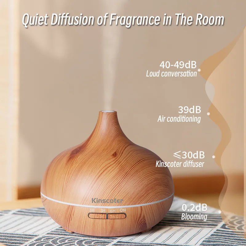 Remote Control Ultrasonic Air Humidifier with 7 Colors Light